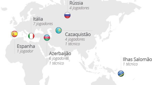 Infoesporte