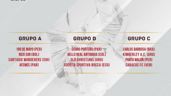 Federação Peruana de Futebol