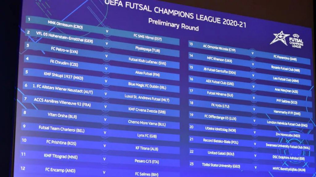 Fase preliminar da UEFA Futsal Champions League começa dia 24 de agosto –  LNF