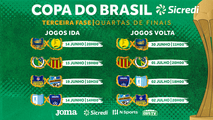 Definidos os confrontos das quartas de finais da Copa do Brasil