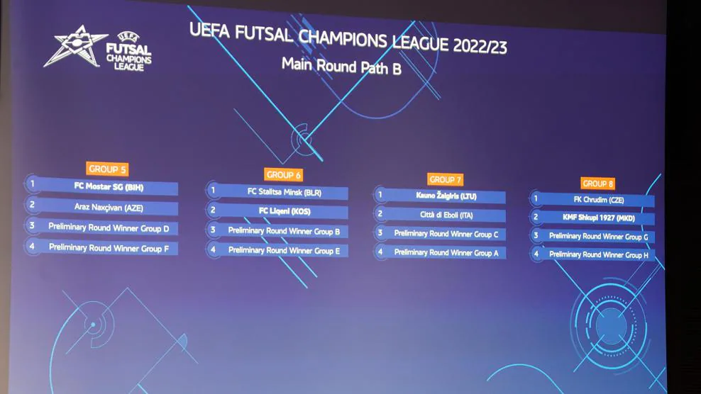 Fase preliminar da UEFA Futsal Champions League começa dia 24 de agosto –  LNF