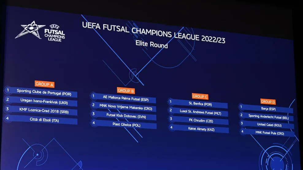 Onde ver a fase final da UEFA Futsal Champions League, Futsal Champions  League