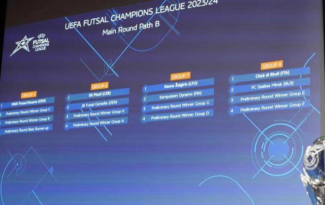 Sorteio da ronda de elite da UEFA Futsal Champions League – LNF