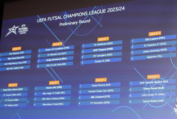 Sorteio da ronda de elite da UEFA Futsal Champions League – LNF