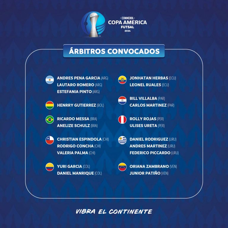 Divulgados os árbitros para a Copa América LNF