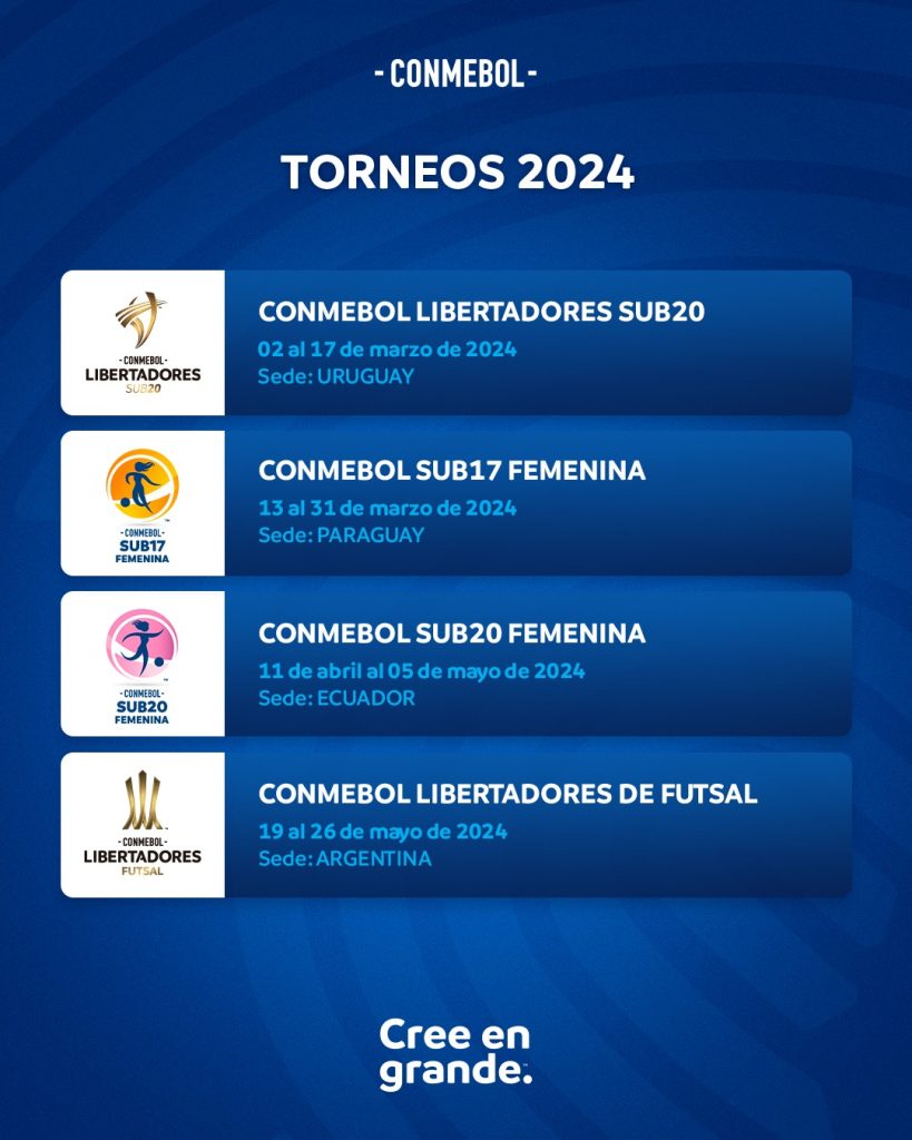 Conmebol divulga sedes da Libertadores em 2024 LNF