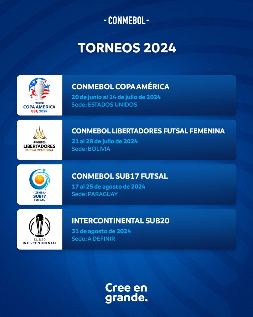 Conmebol divulga sedes da Libertadores em 2024 LNF