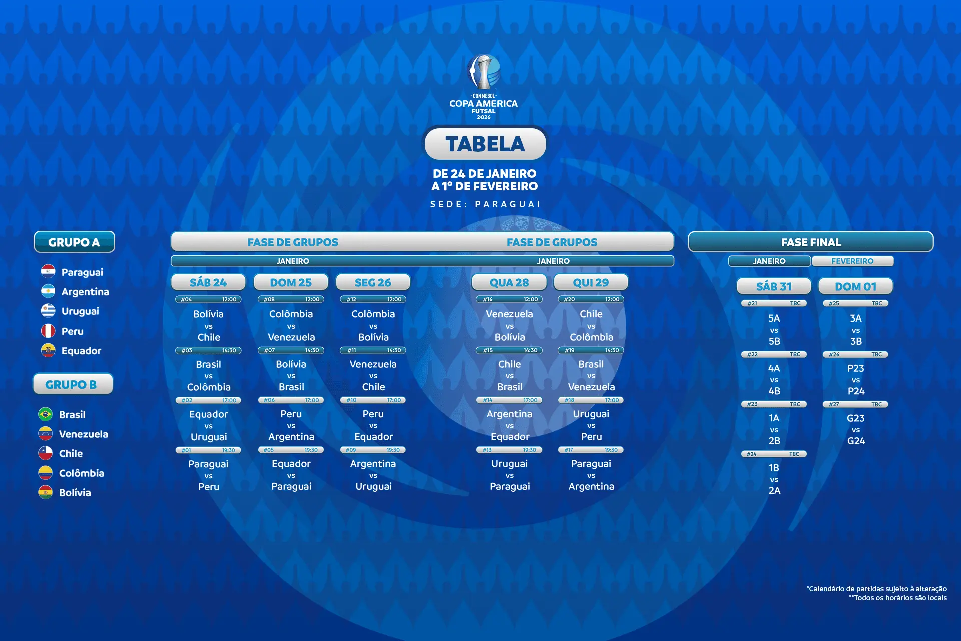 Conmebol