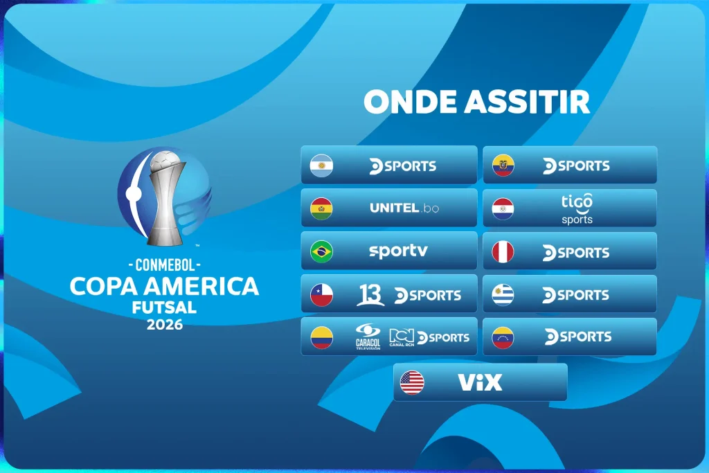 Conmebol