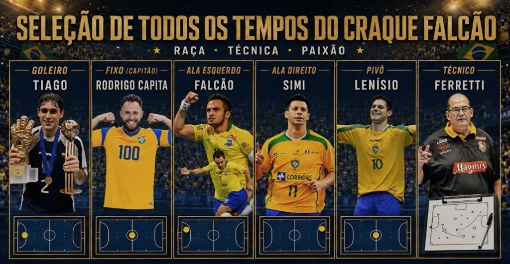 Reprodução LNFTV